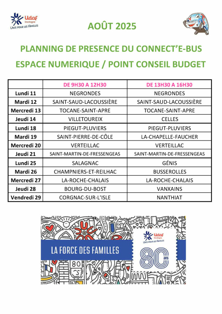planning des permanences d'aout 2025