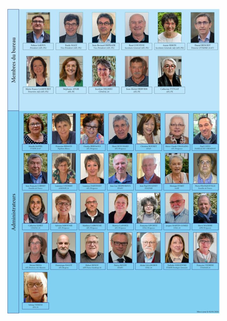 Organigramme Conseil d'Administration UDAF 24