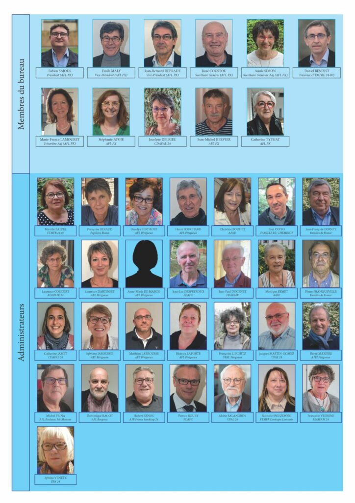 Membres du Conseil d'Administration de l'UDAF 24